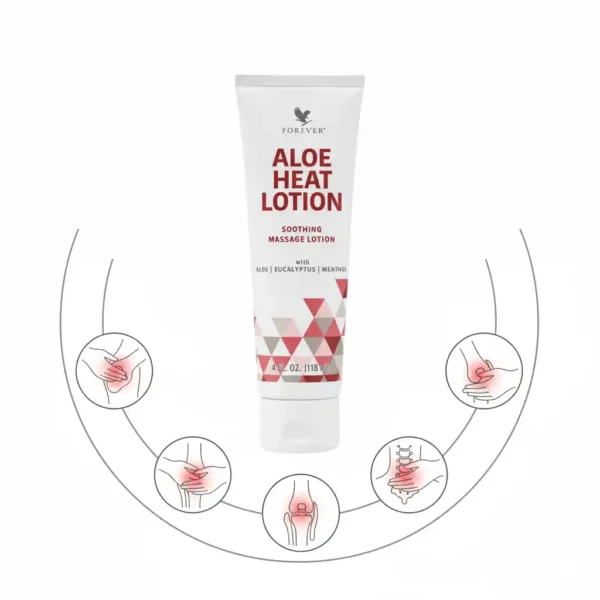 aloe heat lotion