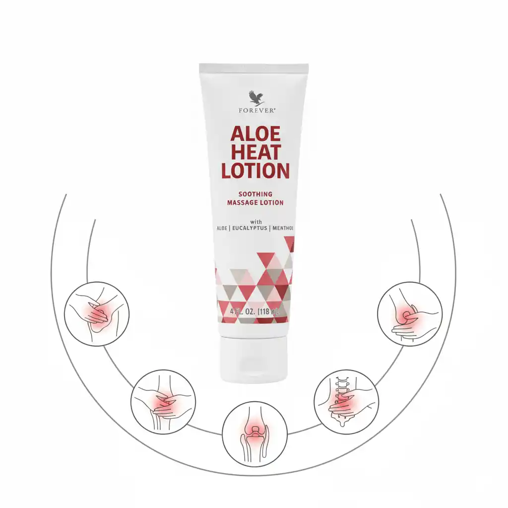 aloe heat lotion